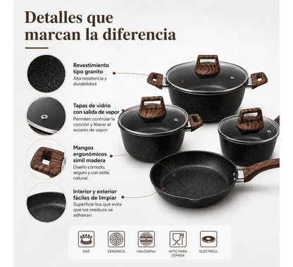 ✨Set Cocina Premium Antiadherente Cerámico 7  Piezas