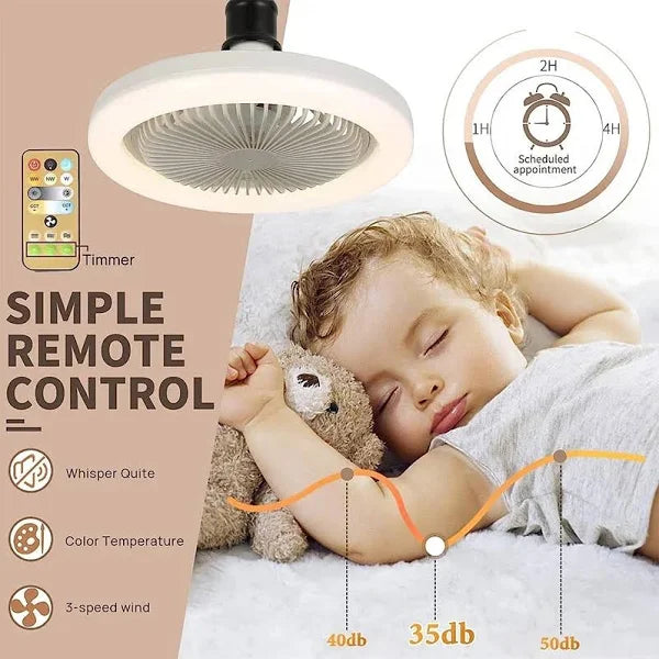 Ventilador De Techo Con Control Remoto Y Lámpara Led De 30 w.